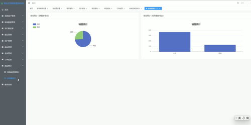 基于Vue.js的藥品在線銷售管理系統(tǒng)設(shè)計與實現(xiàn)